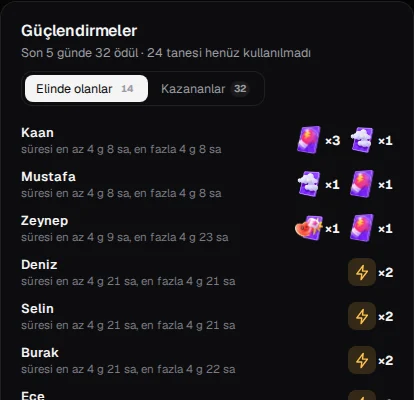 Güçlendirmeler: Elinde olanlar ve Kazananlar